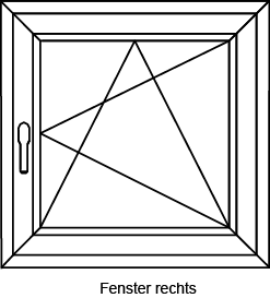 Gâche de verrouillage Sécurité 